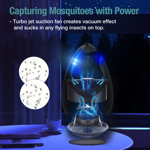 Intelligent Mosquito Lure & Capture Station